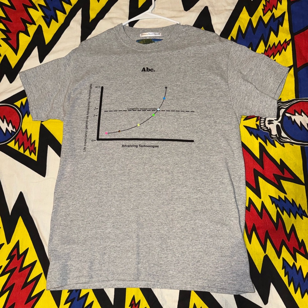 Advisory Board Crystals  X Slam Jam Milan 5 T-Shirt - Eternal Youth
